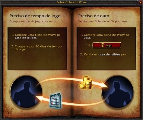 tempo de jogo wow - quanto custa para jogar wow